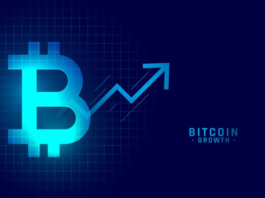 Bitcoin Soars Past $106000